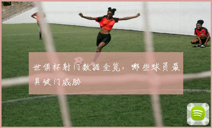 世俱杯射门数据全览，哪些球员最具破门威胁