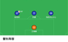 ky开云-2017年中超第11轮赛程表及赛事亮点